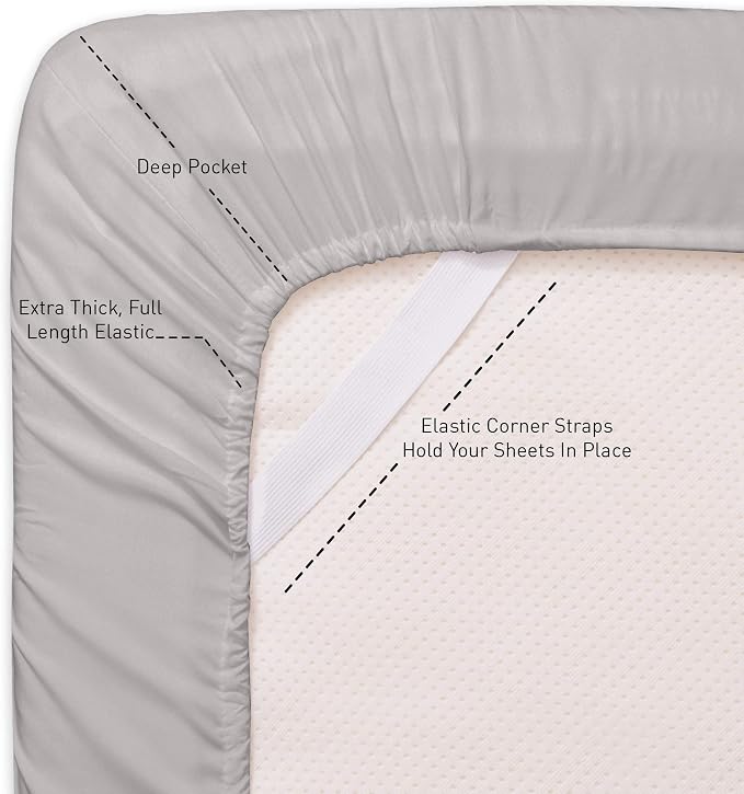 Twin Fitted Sheet Only with Full Elastic & Built in Corner Sheet Straps to - Image 2