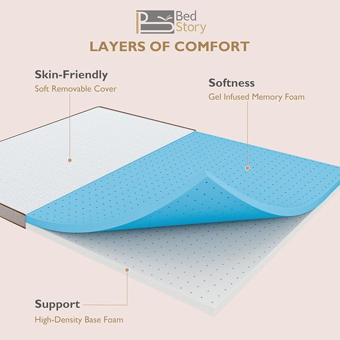 BedStory 4 Inch Mattress Topper Twin XL - Image 7