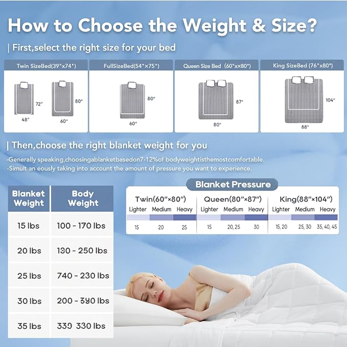 Topcee Weighted Blanket for Adults Queen Size Soft Cooling Heavy Blanket - Image 5
