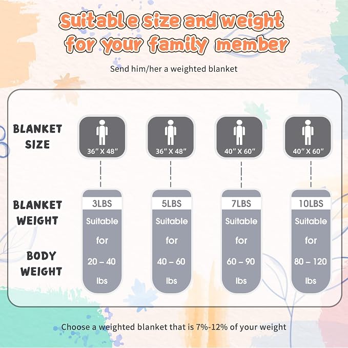 Grey Weighted Blanket Kids 10lbs, Breathable Cooling Minky Heavy Throw Blanket - Image 7