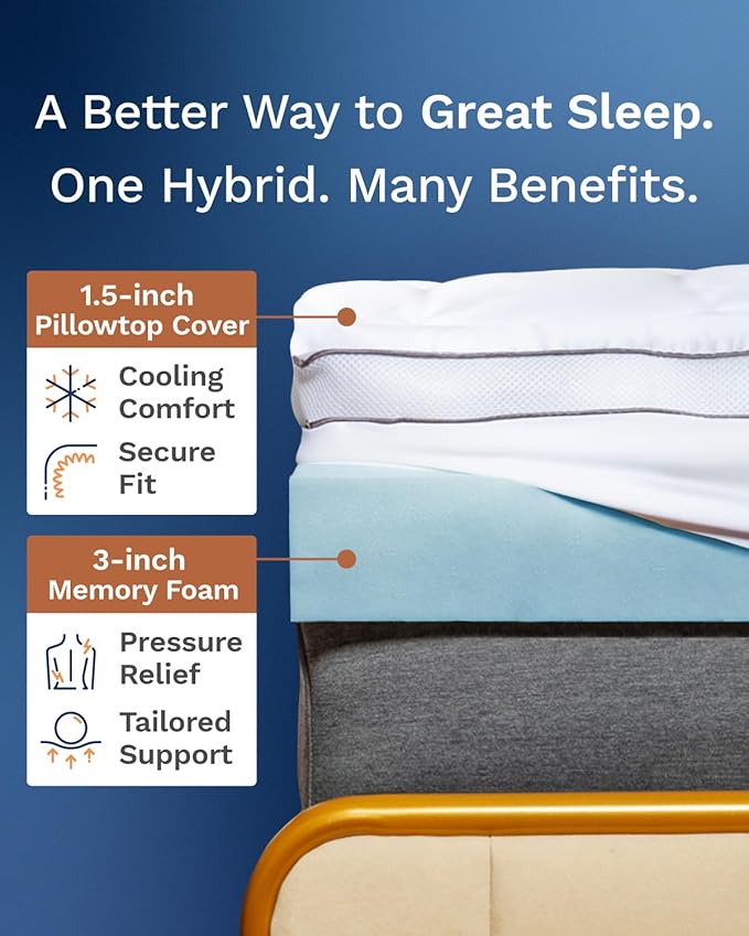 ViscoSoft 4 Inch Pillow Top Memory Foam Mattress Topper King - Image 2
