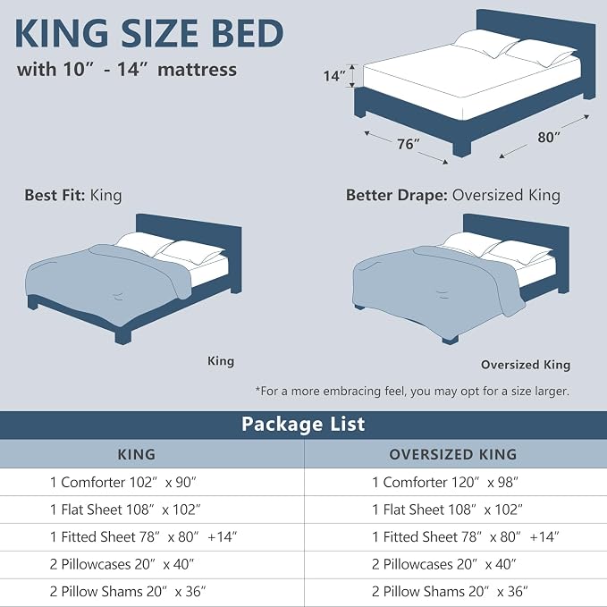 CozyLux King Size Comforter Set Dark Grey - Image 6