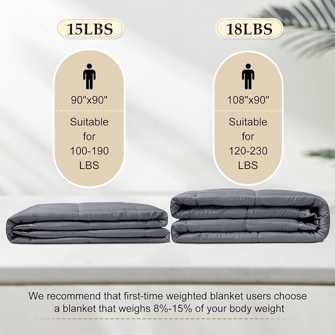 downluxe Weighted Blanket King Size, 18 lb Weighted Blanket - Image 5