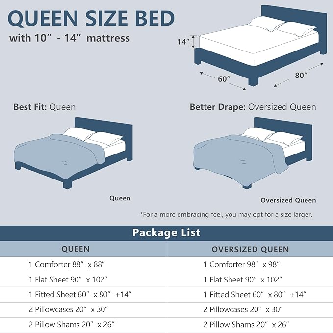 CozyLux Queen Comforter Set Oatmeal - Image 6