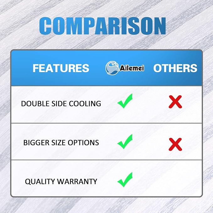 Ailemei Direct Cooling Blanket for Hot Sleepers, Double Sided Cold Effect - Image 6