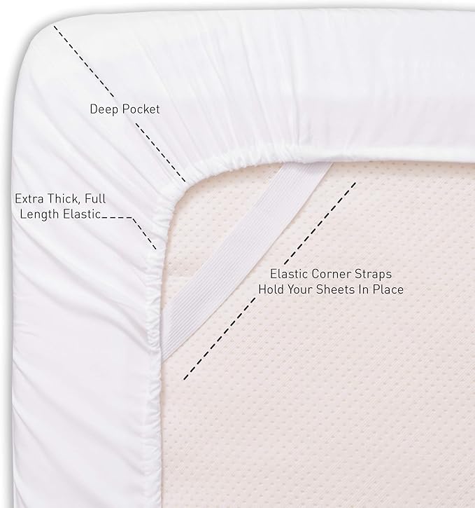 Twin Fitted Sheet Only with Full Elastic & Built in Corner Sheet Straps to - Image 2