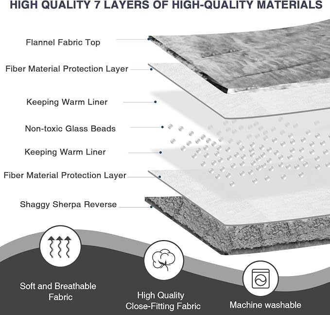 Aemicion Weighted Blankets Queen Size 20lbs - Image 7