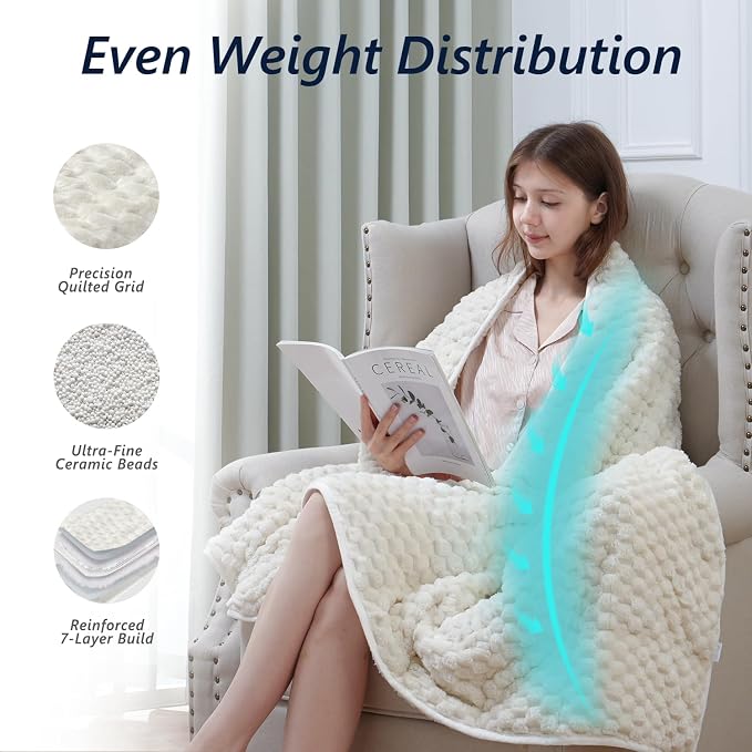 Mr. Sandman Weighted Blankets for Adults Full Size 10lbs, Warm Sherpa Fleece - Image 4