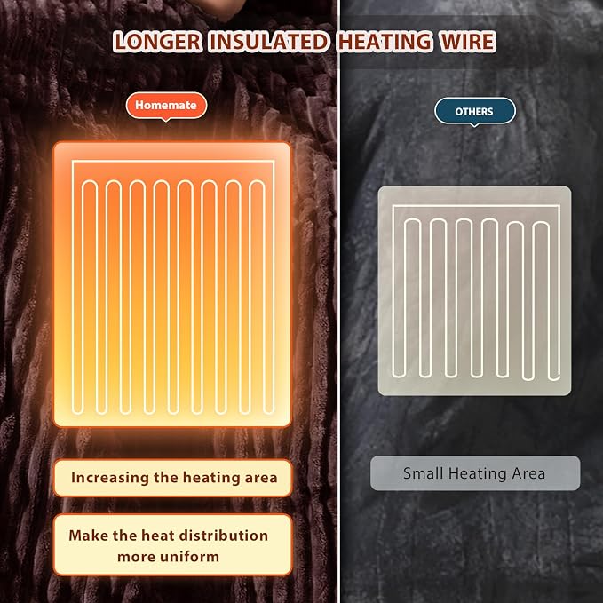 Homemate Electric Heated Blanket Twin Size - Image 5
