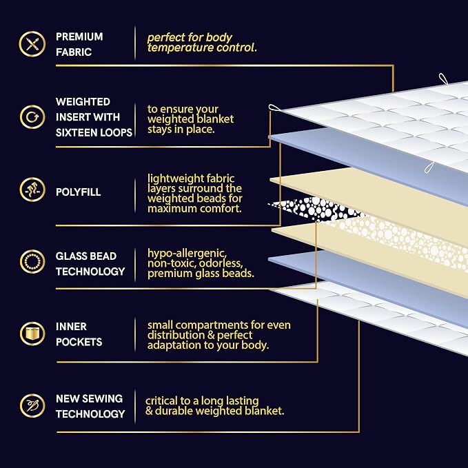 YnM Exclusive 50 lbs Weighted Blanket, Extra Heavy Cotton Bed Blanket - Image 8
