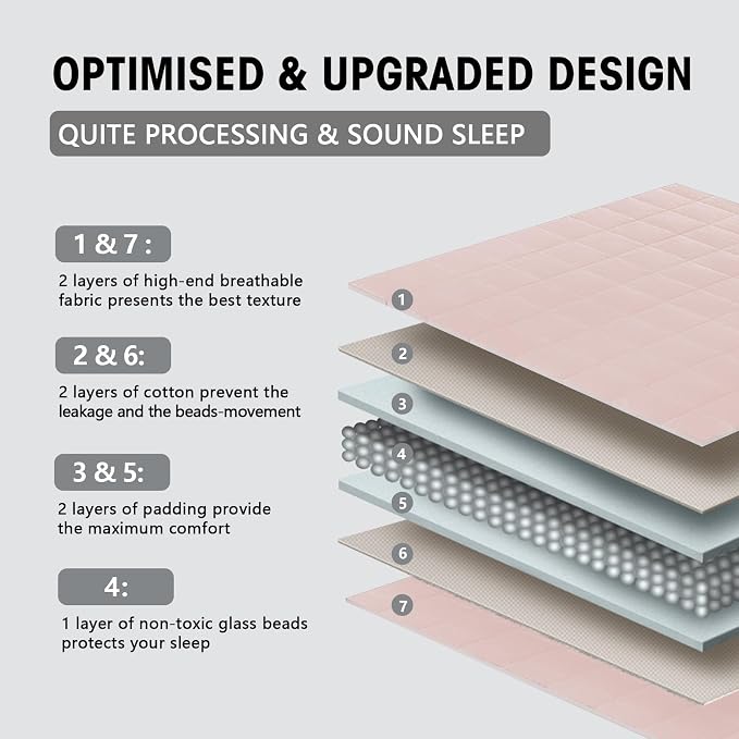 yescool Weighted Blanket for Adults Cooling Heavy Blanket for Sleeping Perfect - Image 9
