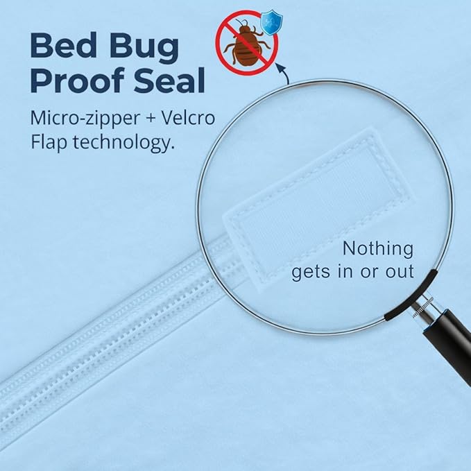 Guardmax Jersey Knitted Full Zippered Mattress Encasement - Image 3