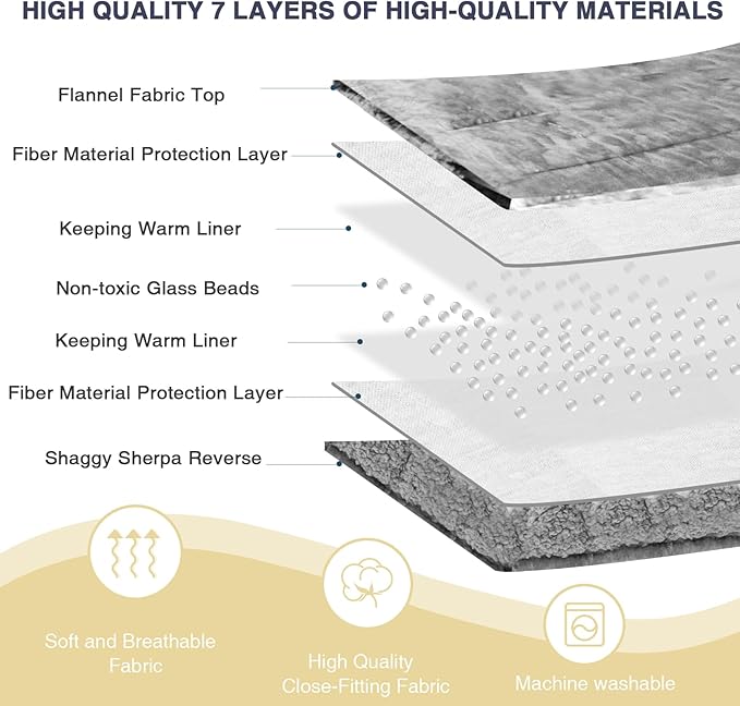 Aemicion Burrito Weighted Blanket - Image 4