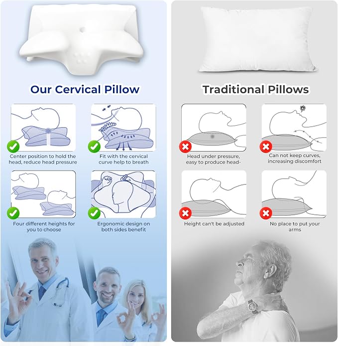 Cervical Pillow for Neck Pain Relief, Cooling Contour Memory Foam Pillows - Image 2