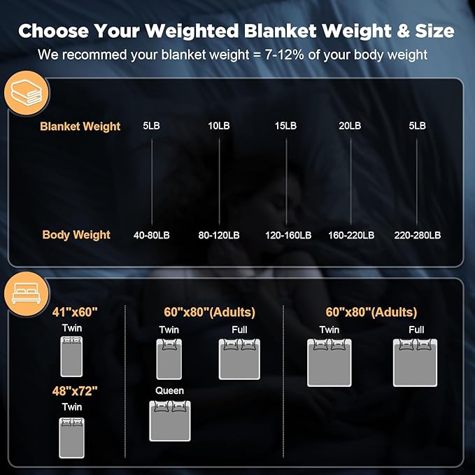 Smart Queen Weighted Blanket for Adults and Couple Large Soft Heavy Blanket - Image 6