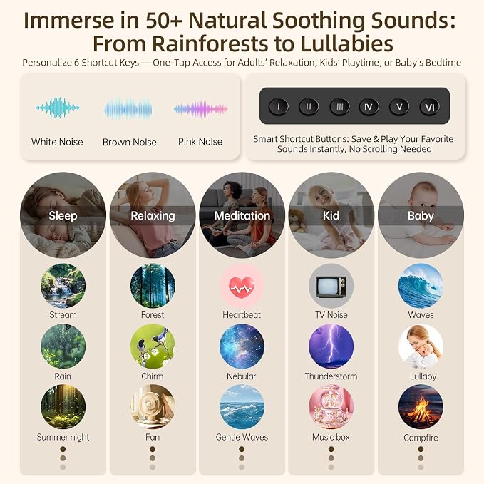 Sound Machine & Aroma Diffuser Pro 4-in-1 Sleep System, Premium Metal Shell - Image 3