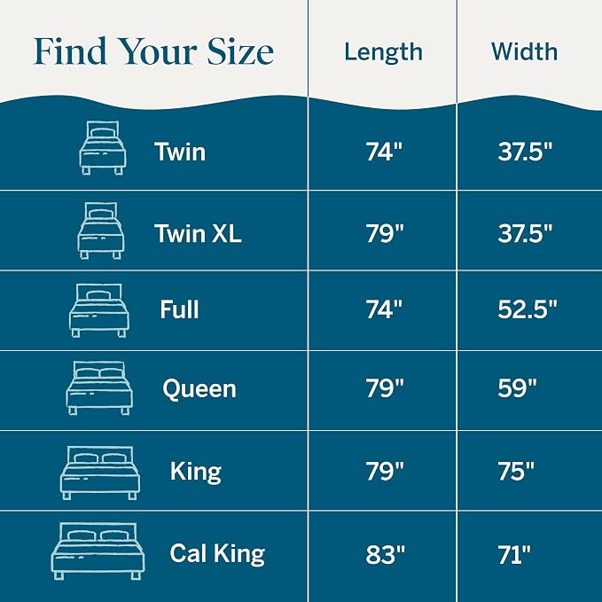 Lucid 4 Inch Lavender Memory Foam Mattress Topper, Full Size – Essential Oil - Image 6