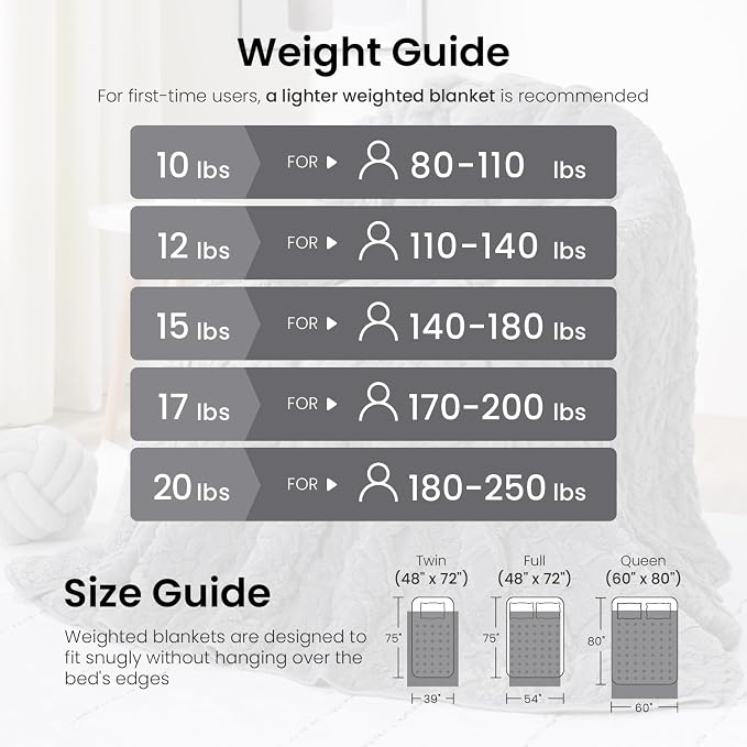 Drewin Queen Size Weighted Blanket 15 lbs - Image 5