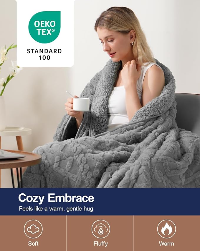 Super Fuzzy Soft Sherpa Fleece Weighted Blanket, 20 lbs Dual Sided Fluffy Heavy - Image 3