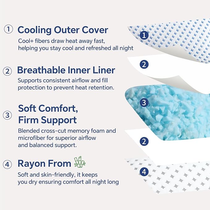 Memory Foam Pillow – Adjustable Loft Cooling Pillow King Size 1 Pack - Image 4