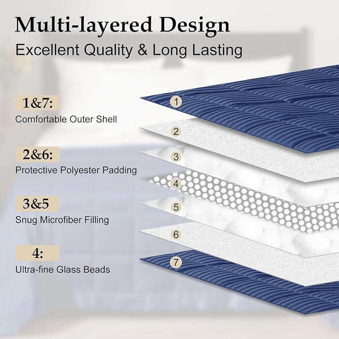 downluxe Weighted Blanket King Size, 18 lb Weighted Blanket - Image 4