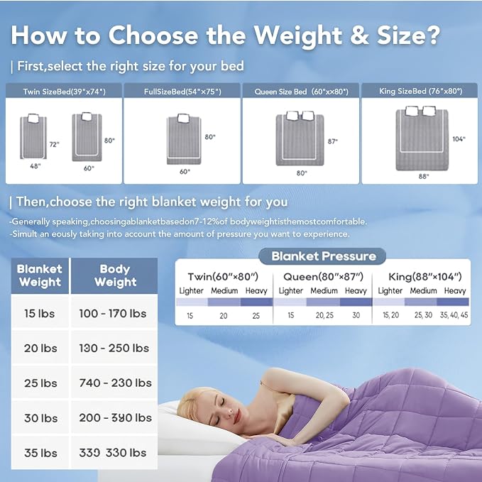 Topcee Weighted Blanket for Adults Queen Size Soft Cooling Heavy Blanket - Image 5