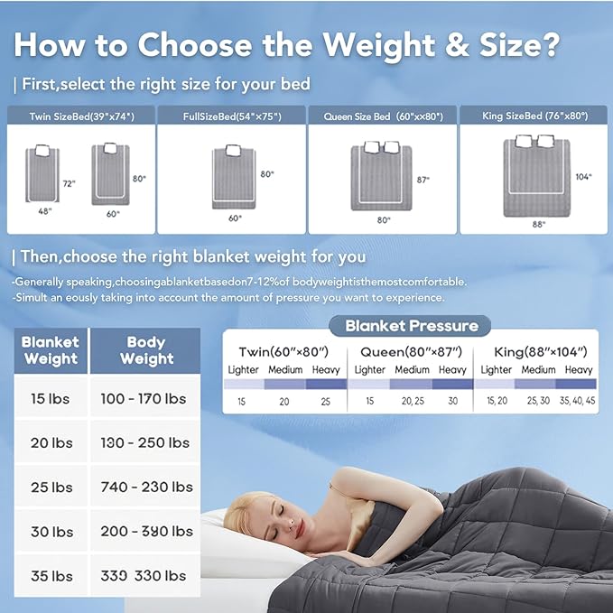 Topcee Weighted Blanket Soft Cooling Heavy Blanket Sleeping, Apply to 290-310 - Image 7