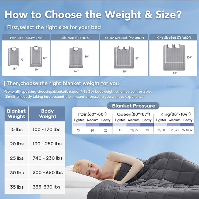 Topcee Weighted Heavy Comfort Blanket, Cooling Breathable Polyester Material - Image 7