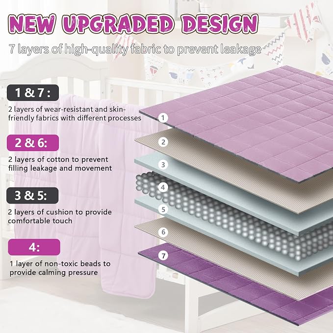 Purple Weighted Blanket Kids 5lbs, Cooling Heavy Throw Blanket - Image 7