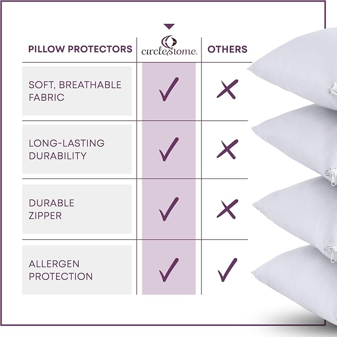 CirclesHome Pillow Protectors Single Pack Body Zippered - Image 6