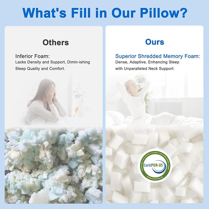 Cooling Pillows Standard Size Set of 2, Shredded Memory Foam Pillows, - Image 8