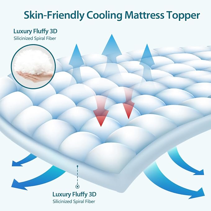 CYMULA Twin XL Mattress Topper - Image 4