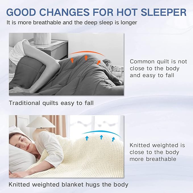Guohaoi Knitted Weighted Blanket - Image 3