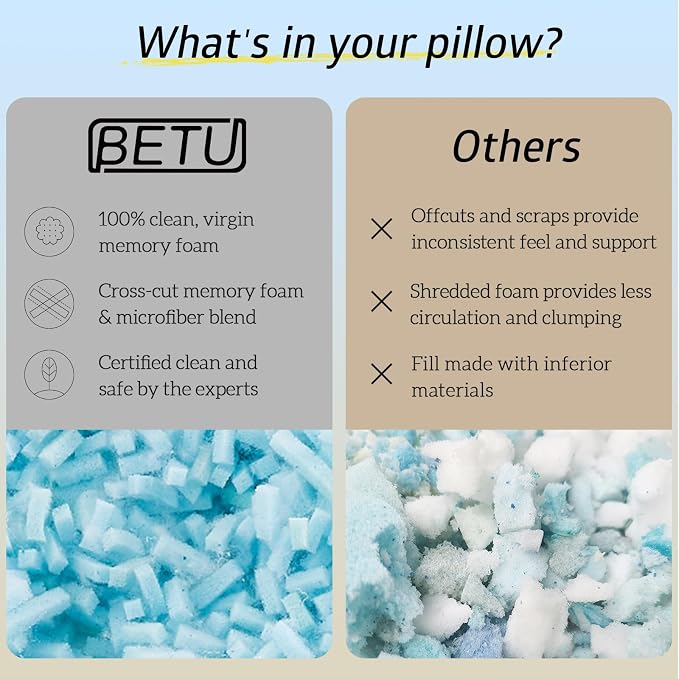 BETU Standard Pillow, Cooling Shredded Memory Foam Pillow - Image 8