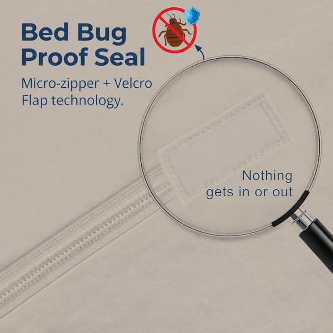 Guardmax Jersey Knitted Twin Zippered Mattress Encasement - Image 3