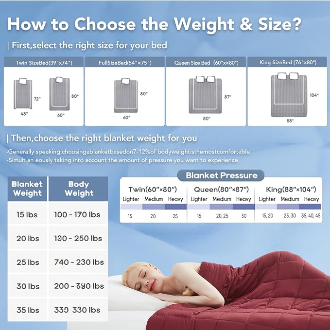 Topcee Weighted Blanket Soft Cooling Heavy Blanket Sleeping, Apply to 190-210 - Image 6