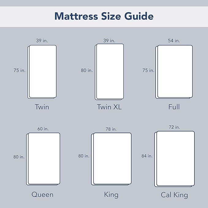 Serta ComfortSure Twin XL Mattress Cover, Fitted Pillow Top Mattress Pad - Image 10