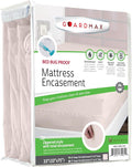 Guardmax Jersey Knitted Cot Size Zippered Mattress Encasement by Guardmax