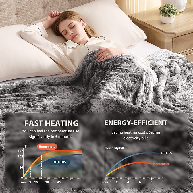 Homemate Electric Heated Blanket Twin Size - Image 4