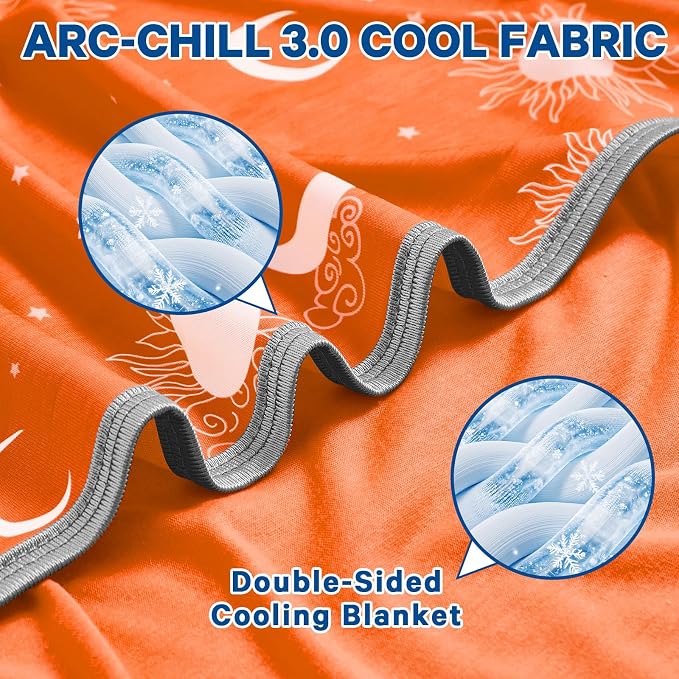 inhand Cooling Blanket Full Size - Image 3