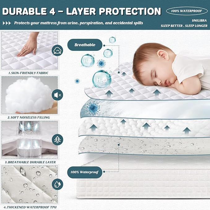 UNILIBRA Queen Mattress Protector Waterproof, Deep Pocket Mattress Pad Cover - Image 3