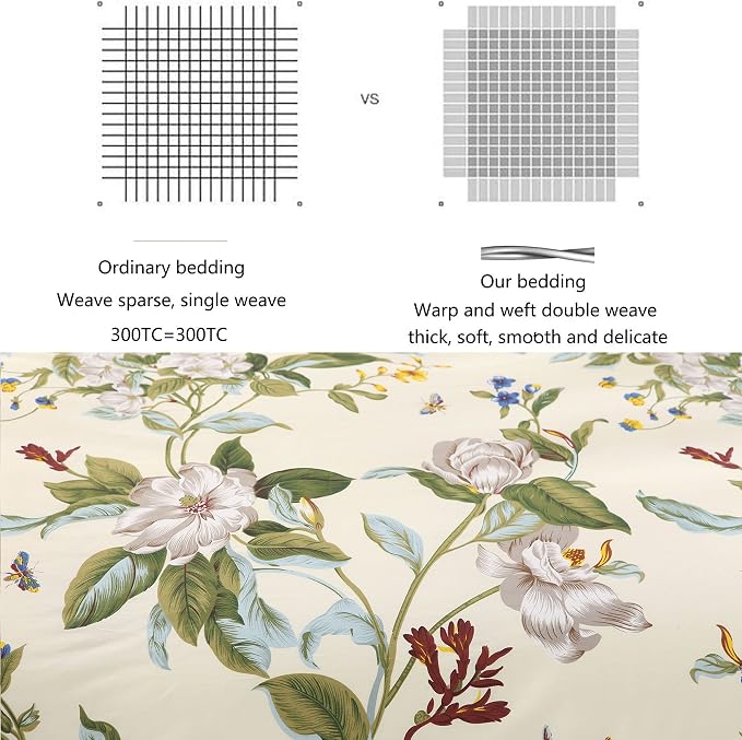 FADFAY Floral Duvet Cover Set 100% Cotton Green and Beige Striped Dorm Room - Image 2