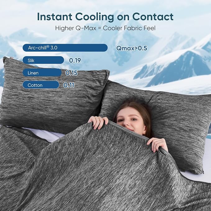 Elegear Revolutionary Cooling Blanket King, Absorbs Heat to Keep Body Cool - Image 7
