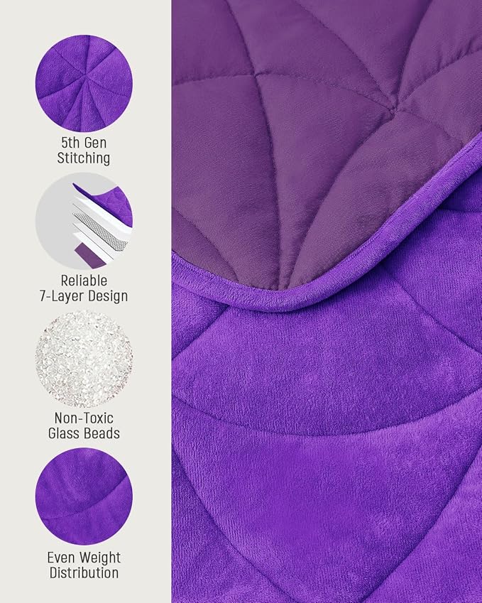Weighted Lap Blanket 5 lbs for Adults, Luxury Soft Small Weighted Blanket - Image 5
