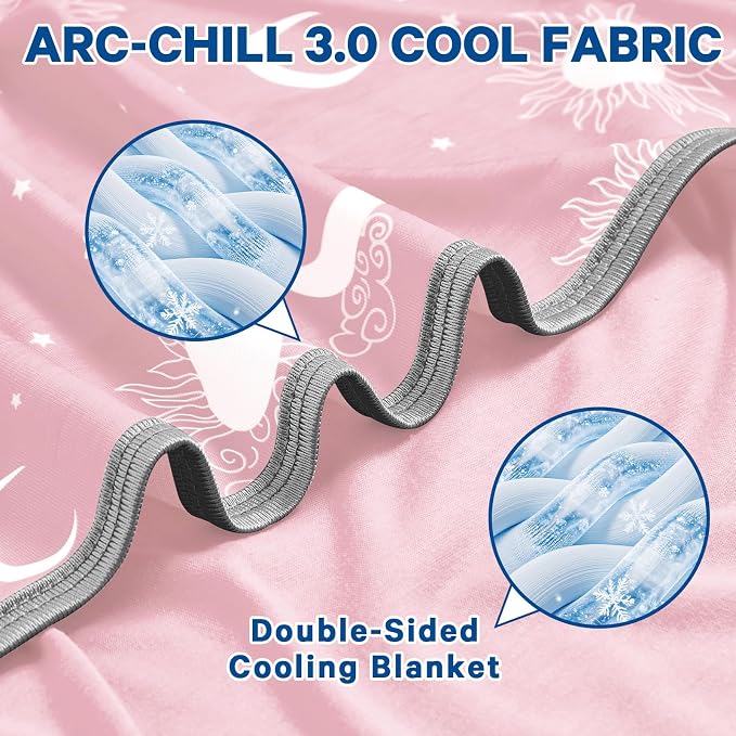 inhand Cooling Blanket Throw - Image 3