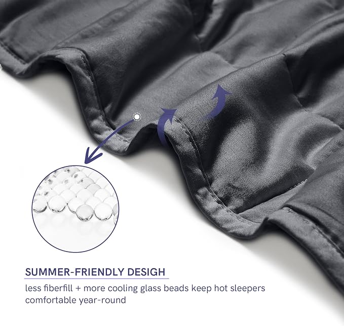 YnM 20lbs Weighted Blanket for Adults, Breathable Heavy Bed Throw Blanket - Image 4