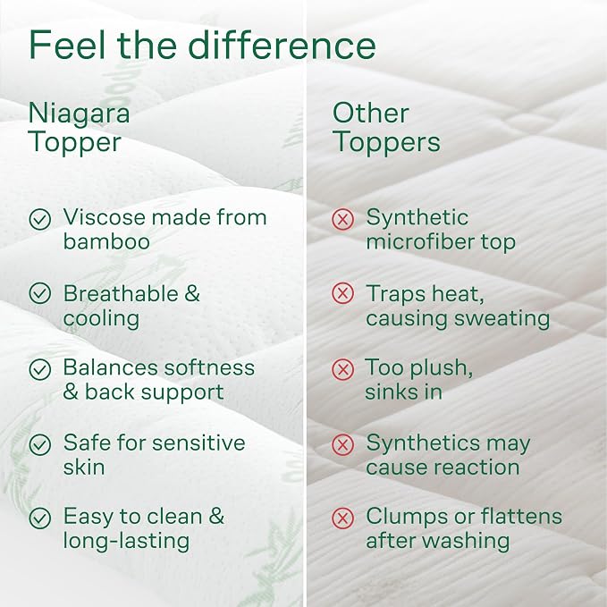 Niagara Ultra Soft California King Size Mattress Topper - Image 7