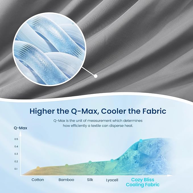 Cozy Bliss Cooling Comforter Queen Size, Reversible Lightweight Cooling Blankets - Image 5