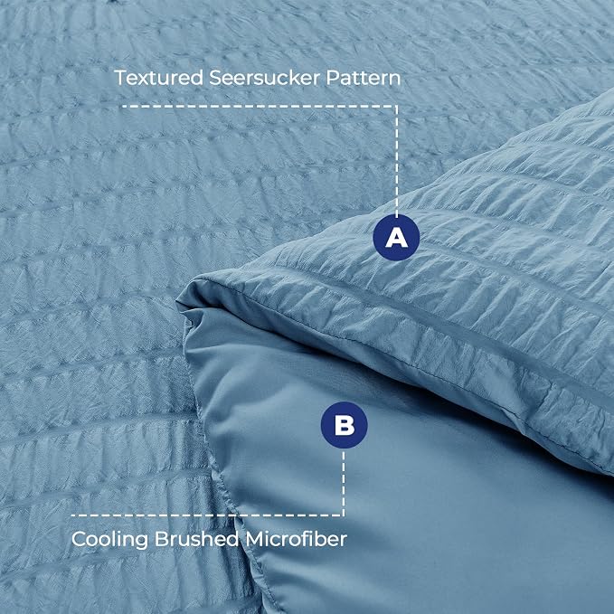 HYMOKEGE Mineral Blue Twin XL Comforter Set Seersucker 5 Pieces, All Season - Image 4