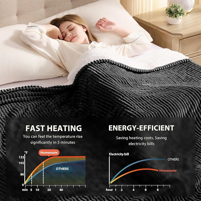 Homemate Electric Heated Blanket Queen Size - Image 4